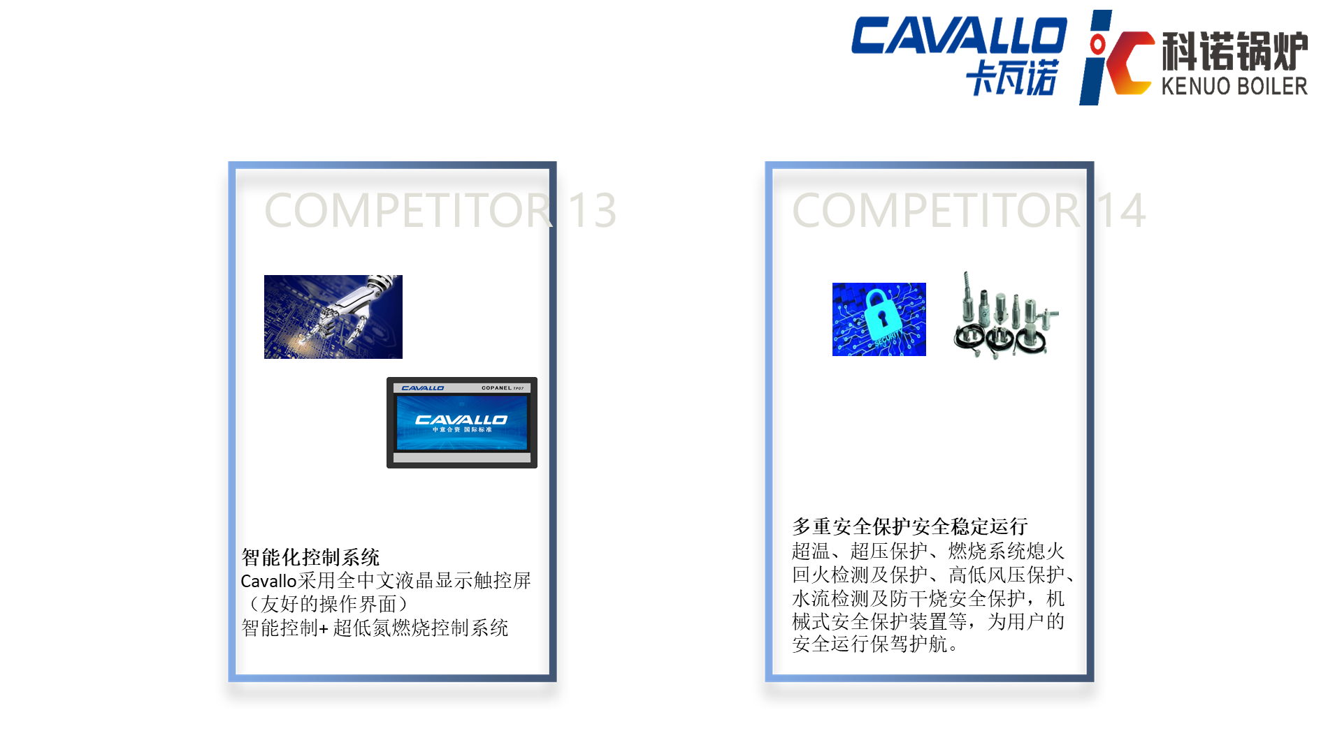 CAVALLO超低氮冷凝盘管蒸汽锅炉（免检50L）-详情14