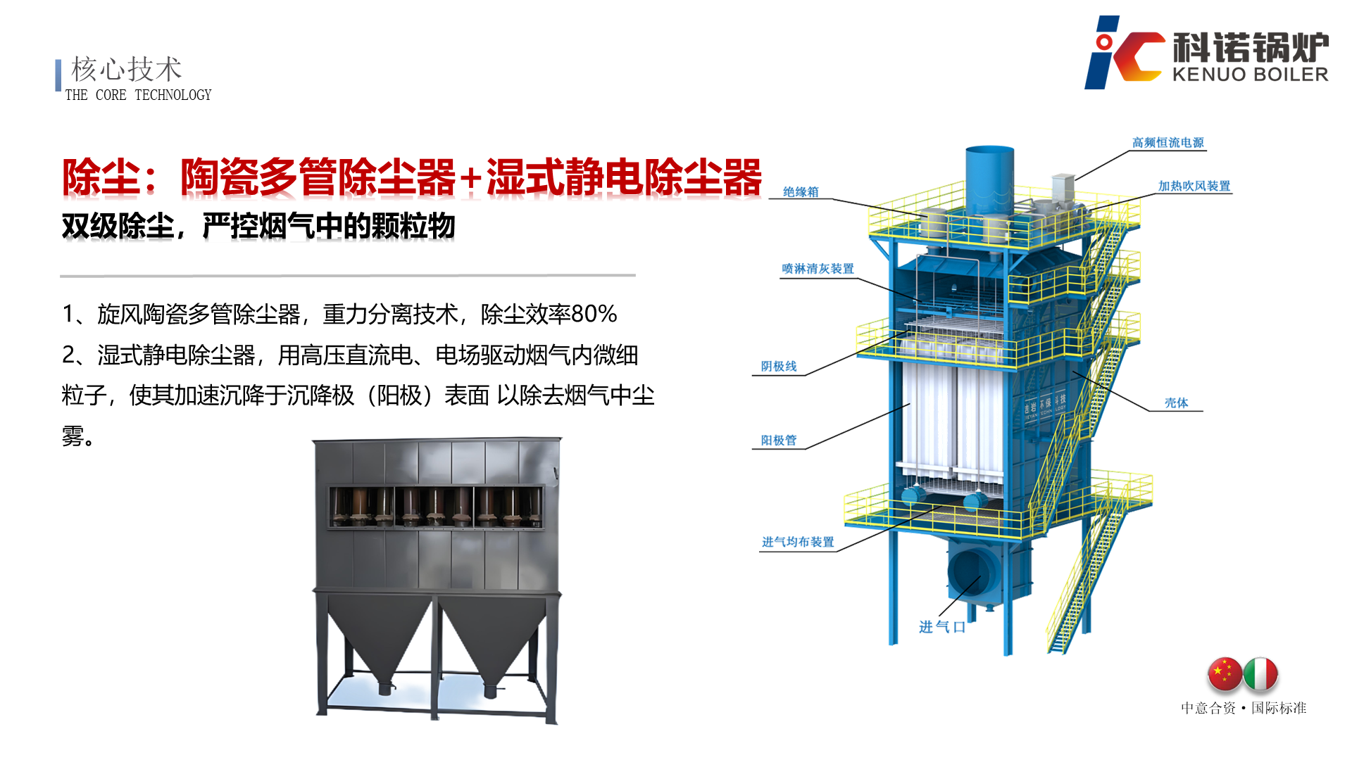 WFC系列组合式生物质蒸汽锅炉-详情17