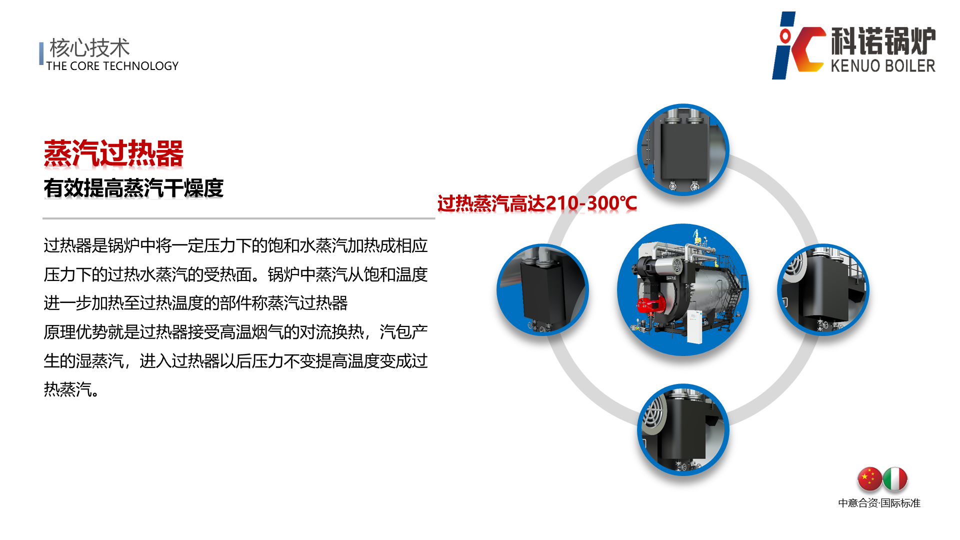 超低氮冷凝蒸汽锅炉（微过热）-详情15