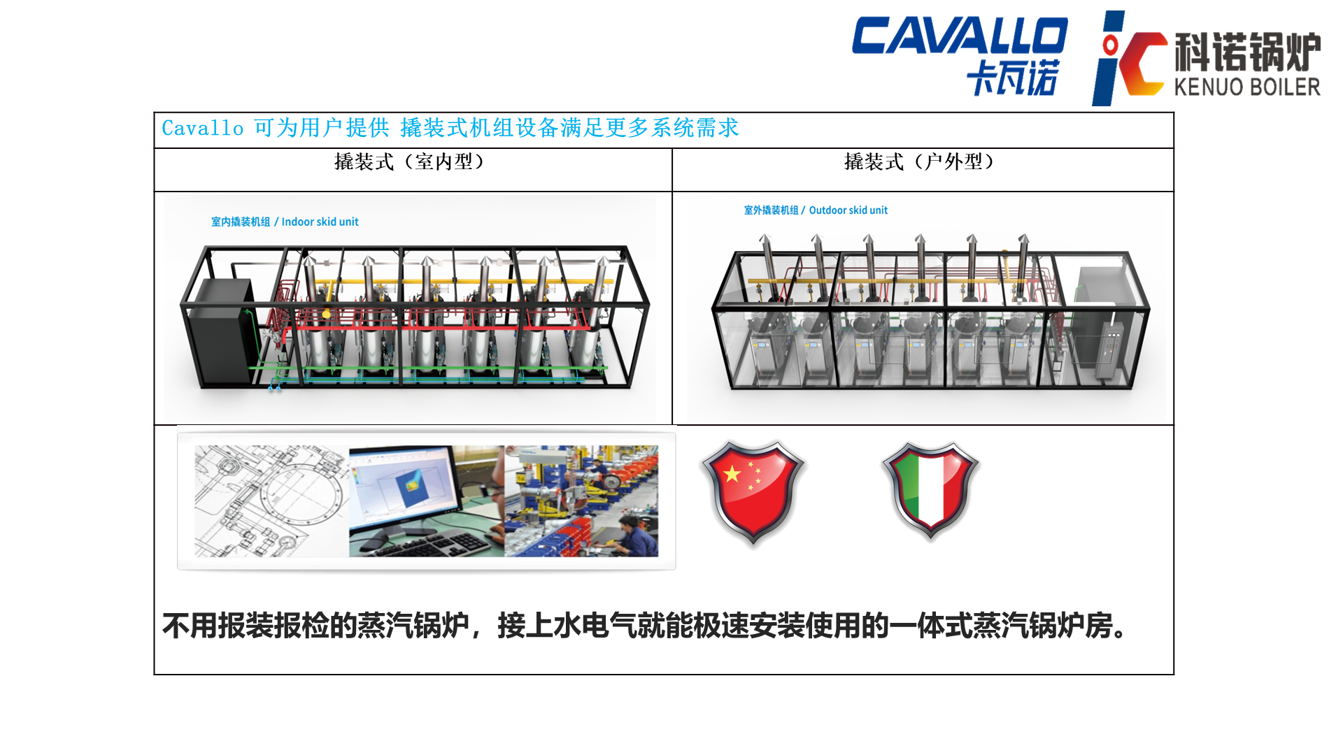 CAVALLO超低氮冷凝盘管蒸汽锅炉（免检50L）-详情21