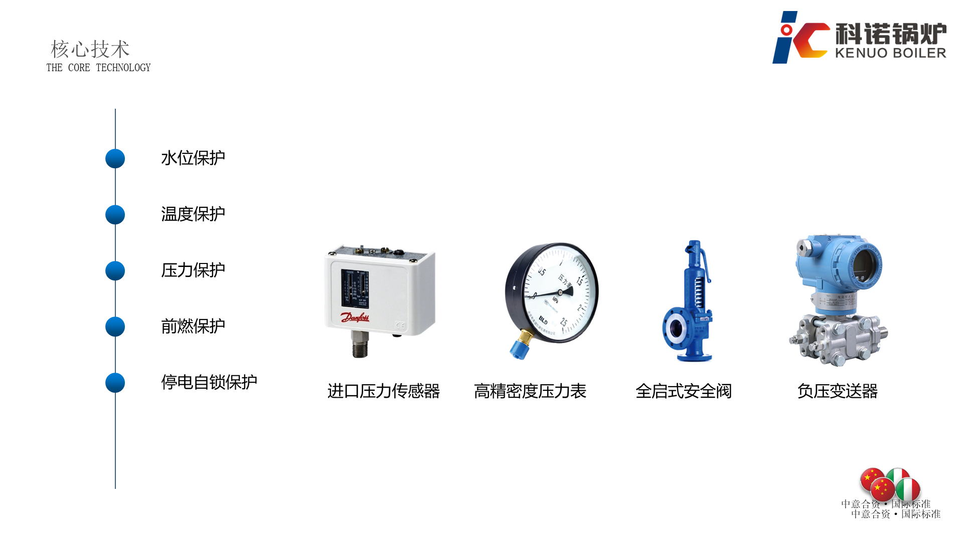 WFC系列组合式生物质蒸汽锅炉-详情22